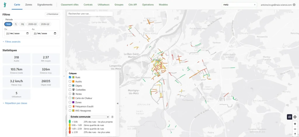 État de propreté des rues sur la plateforme Cobra Propreté